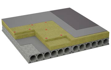 considerations of Maer flat roofing insulation
